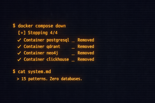 Several database docker containers being shut down with the system.md file showing zero databases being used